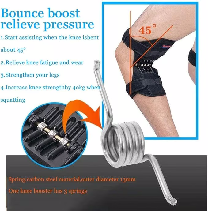 FlexiSpring™ Knee Brace