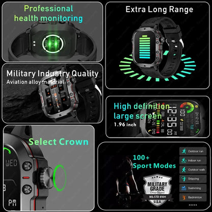 Lenovo Rugged Military Smart Watch